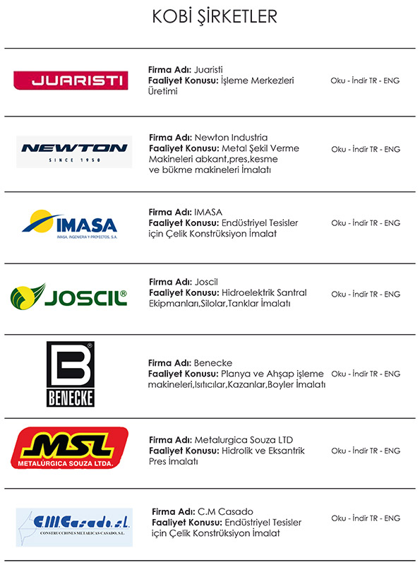 Formula 62, Stress Relief Engineering Co